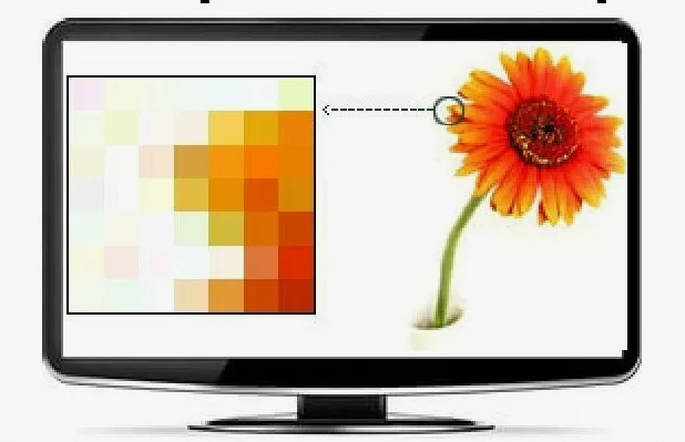 Определить количество пикселей изображения на экране монитора. Определи химическое количество азота. Кодирование графики задачи. Разрешение монитора определяется. Обработка графической информации формулы.